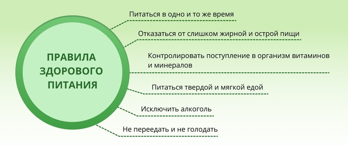 Тяжесть внизу живота - 1